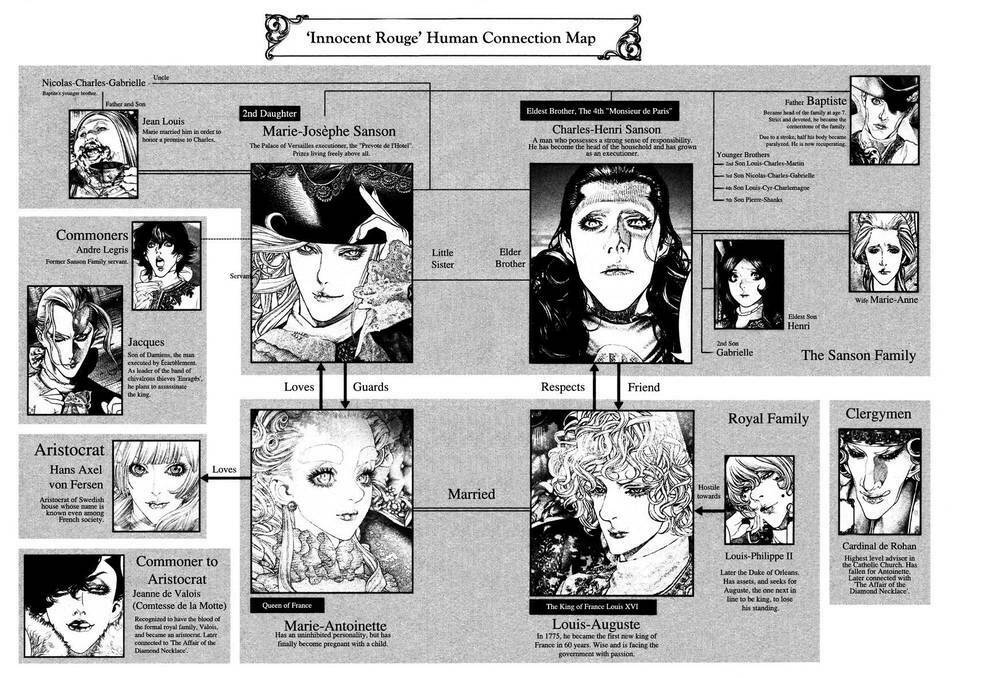 innocent rouge (innocent phần 2) chapter 28 8