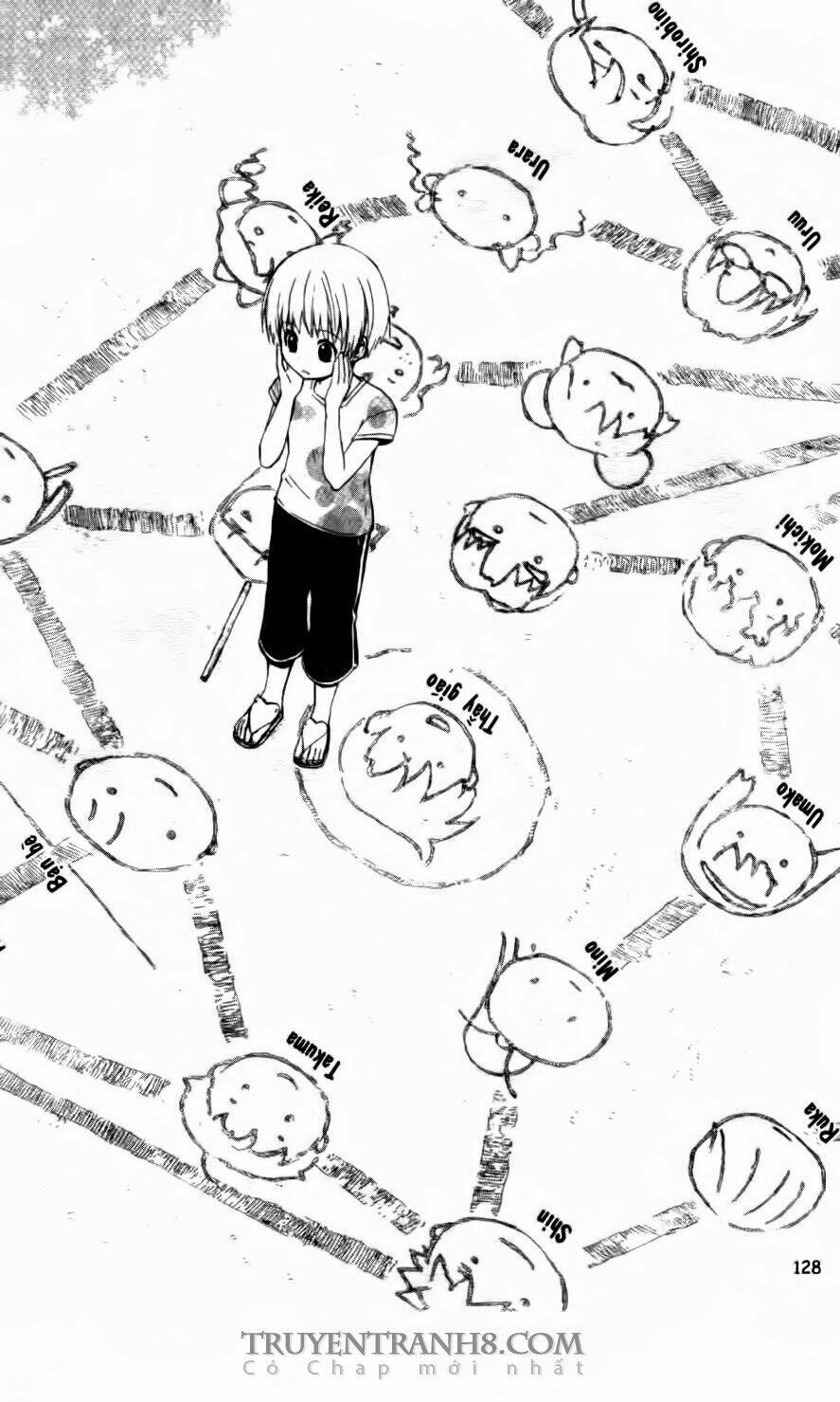 trường học bí ẩn chapter 27 4