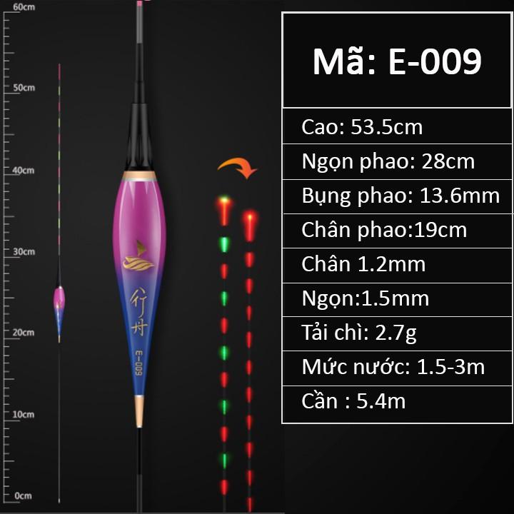 Phao câu đơn, phao câu đài câu tay