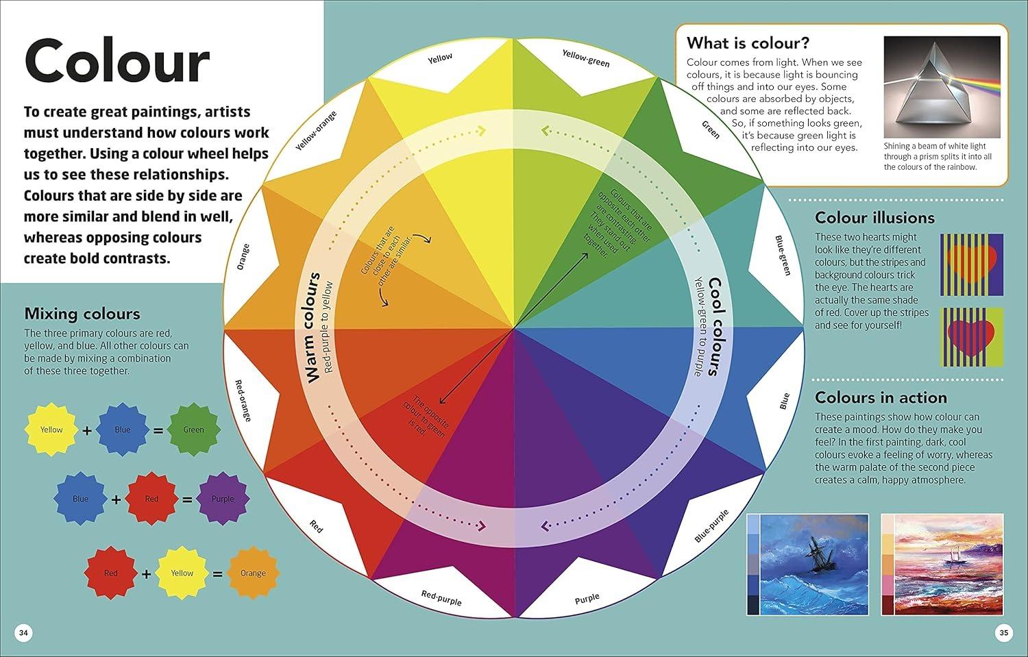 Sách ngoại văn: How To Be An Artist