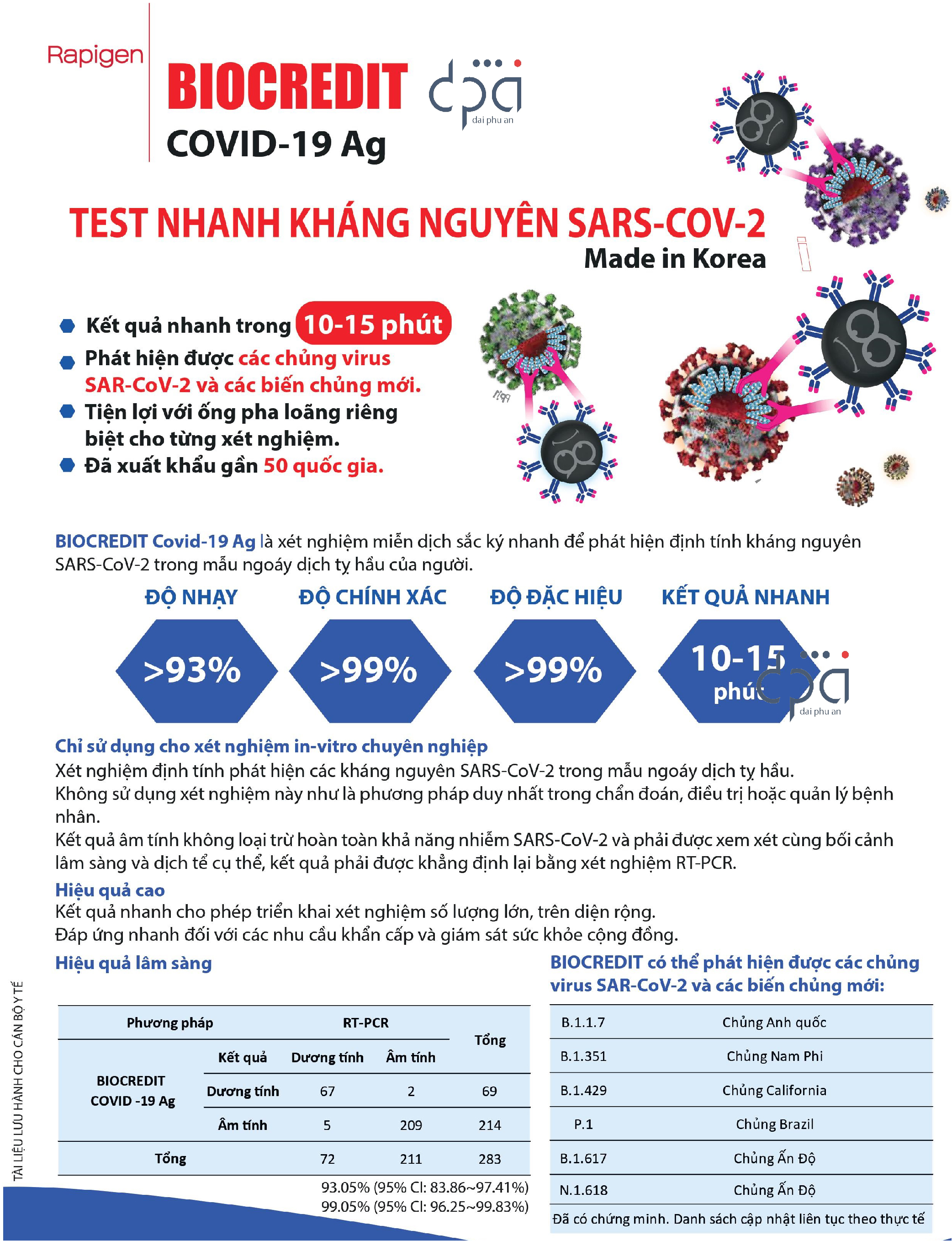 (Combo 1) Bộ kit test nhanh BIOCREDIT chính hãng Hàn Quốc