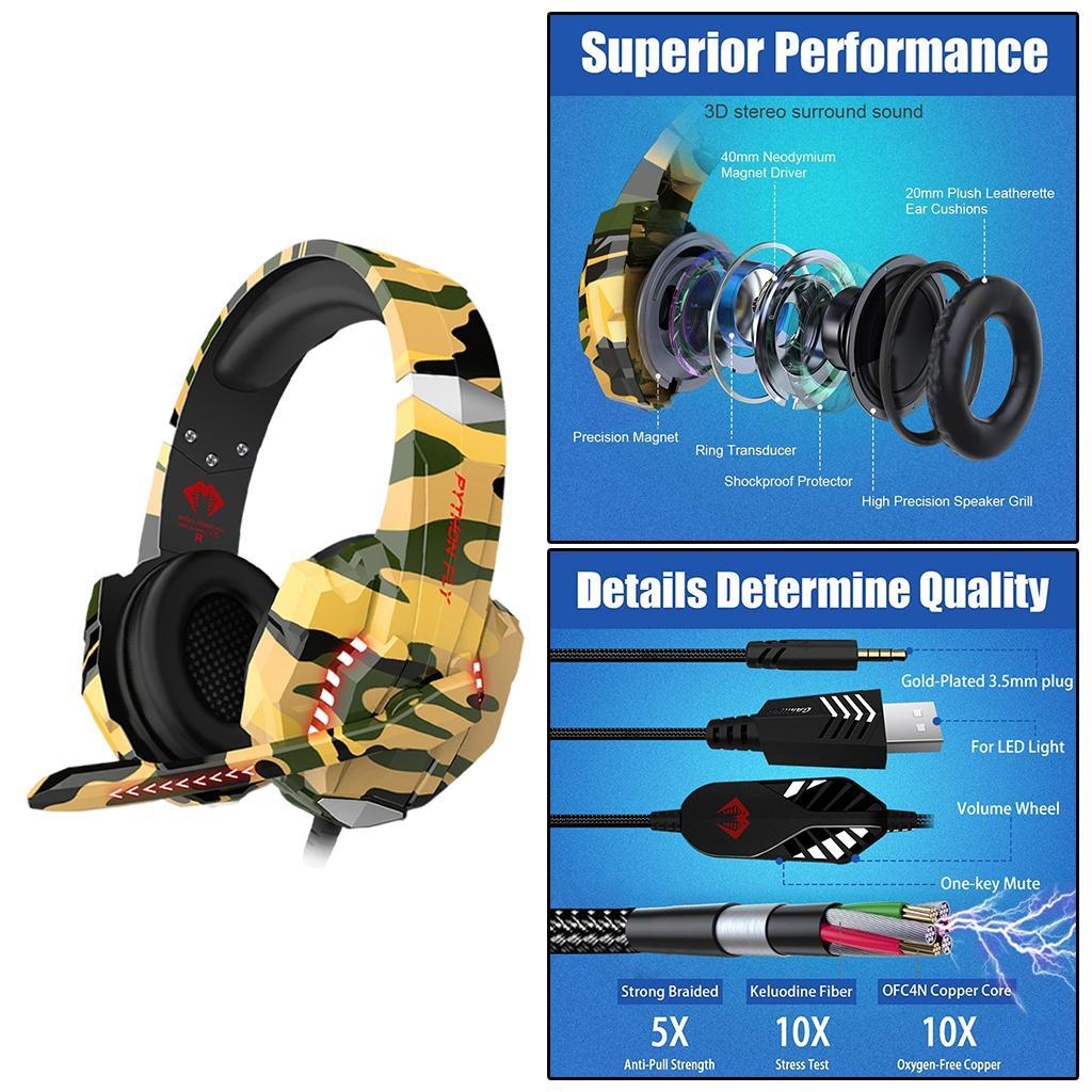 Gaming Headset with Mic for PC Games Laptop Yellow