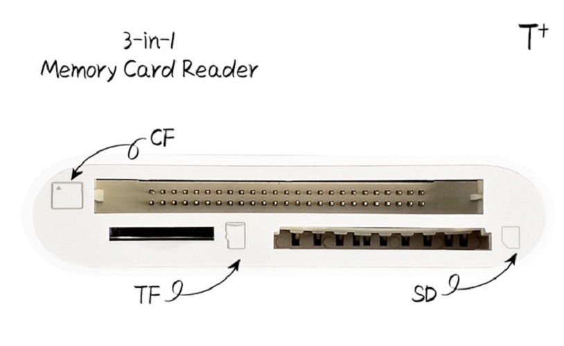 ĐẦU ĐỌC THẺ TF, SD, CF CHO MAC, ĐIỆN THOẠI CỔNG TYPE C