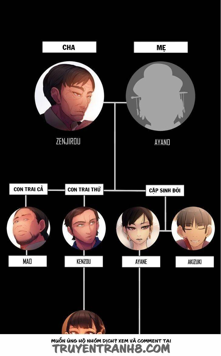 nhiệt huyết thanh xuân chapter 15 59