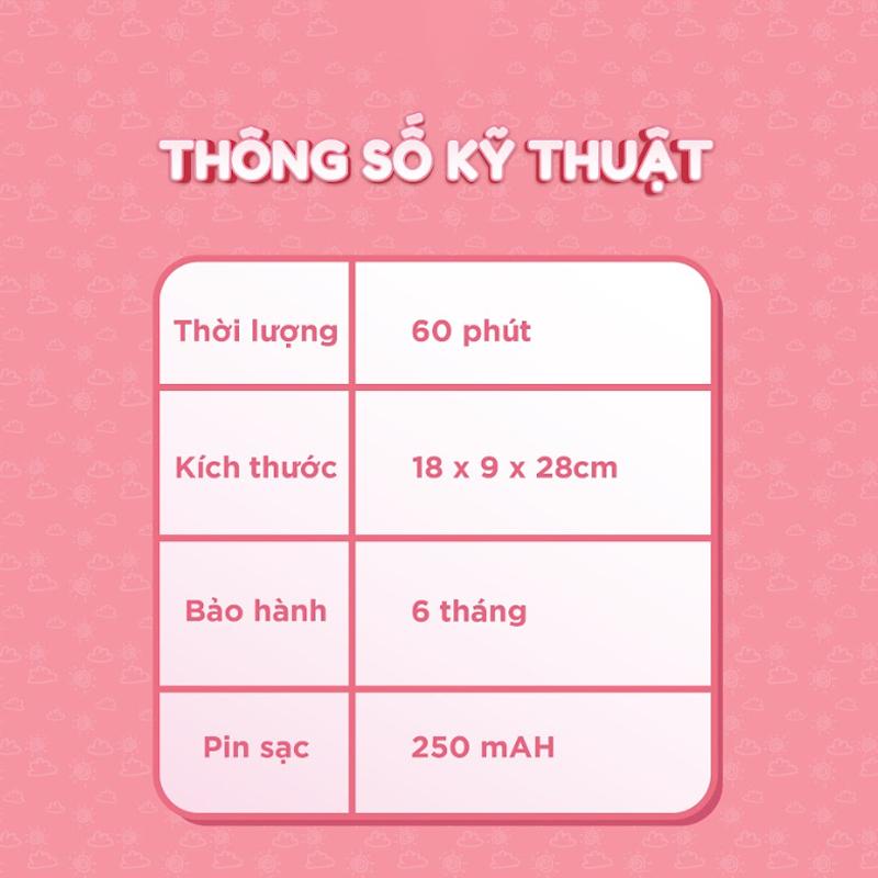 Thỏ Bông Kể Chuyện - Mắt Xanh Loại Nhỏ - Món Quà Trí Tuệ Cho Bé