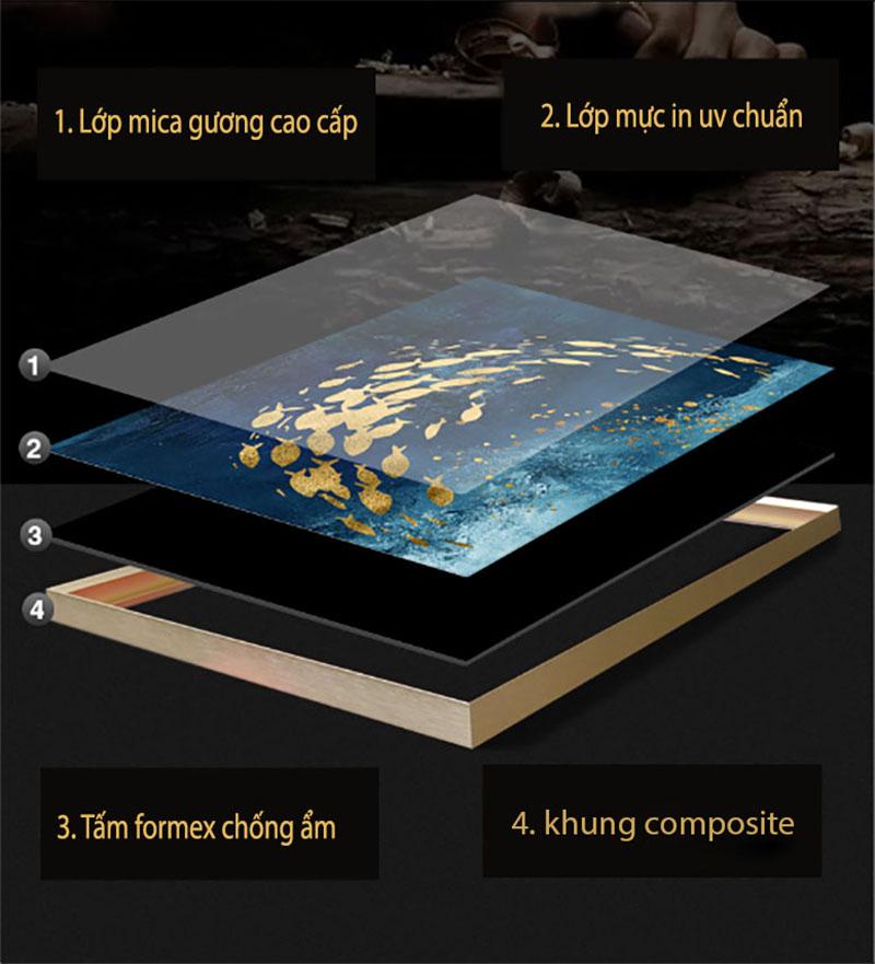 Bộ 3 tranh mica cao cấp Sắc màu nghệ thuật - MK117