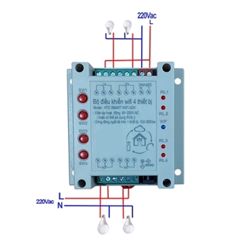 BỘ ĐIỀU KHIỂN WIFI 4 THIẾT BỊ HES SMART WIFI 4CH Smart life APP