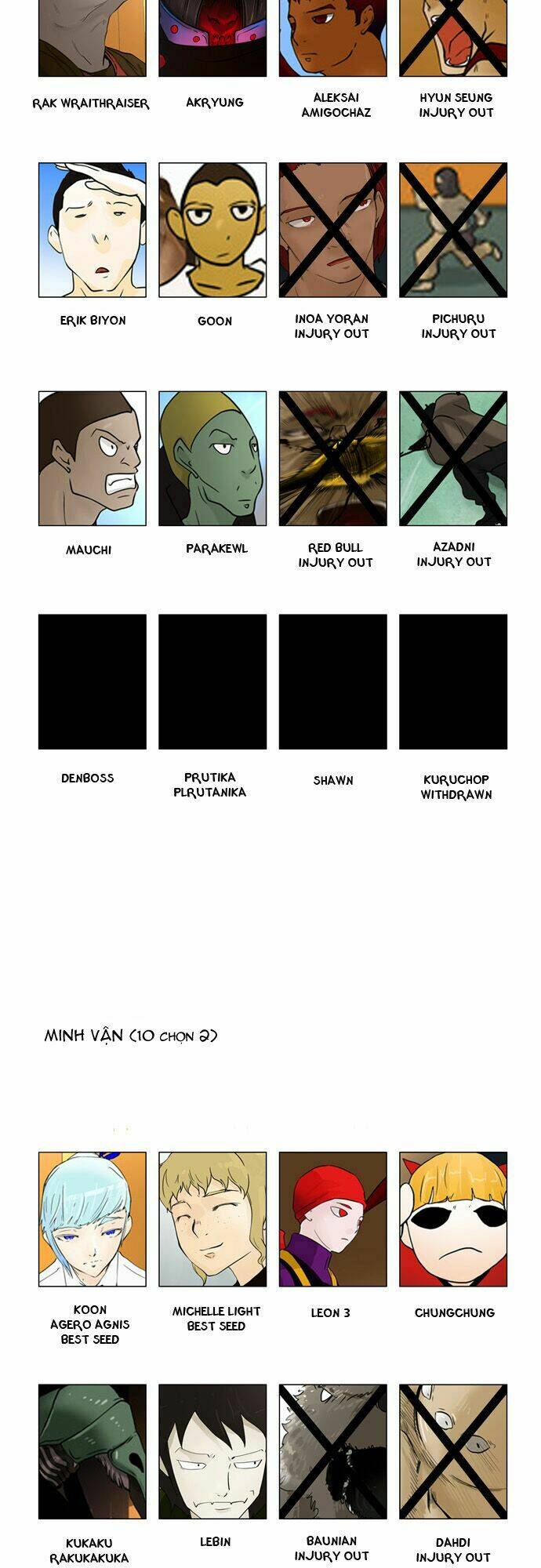 cuộc chiến trong tòa tháp chapter 29 33