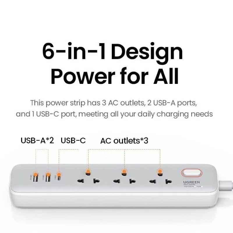 Ugreen UG15143CD286TK 30W 1C2A nguồn dài 1.5M chuẩn cắm EU chân tròn Ổ cắm điện đa năng kèm cổng sạc điện thoại 1 USB-C + 2 cổng USB-A Màu trắng - HÀNG CHÍNH HÃNG