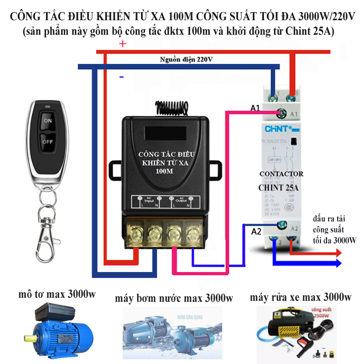 Công tắc điều khiển từ xa 100M xuyên tường công suất lớn 30A (3000W)/ điện áp 110-220V (Đen)