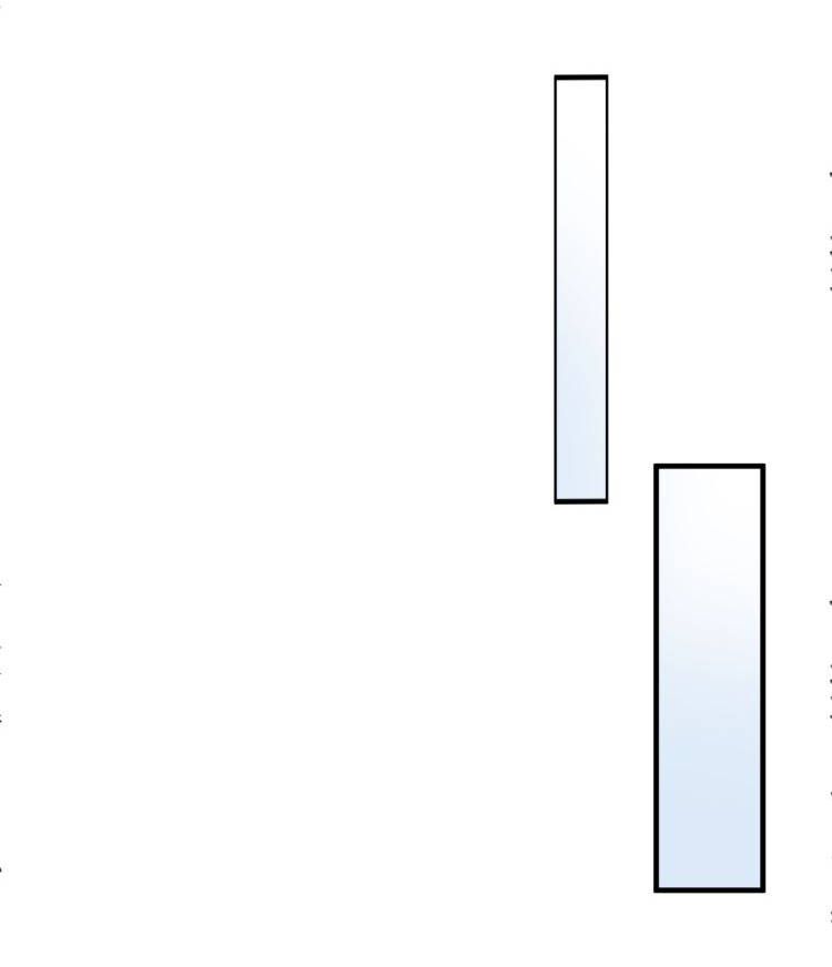 dạ yến chapter 25 31