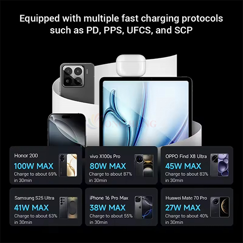 Cốc sạc Cuktech 10 GaN Mini 1USB 2Type-C 120W AD1203P - Hàng chính hãng