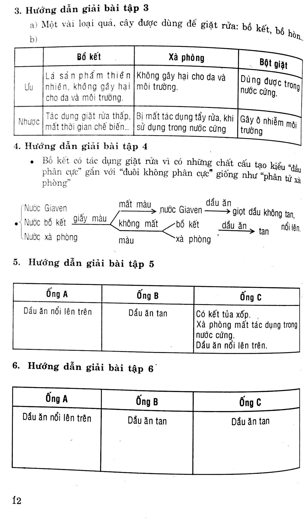 Giải Bài Tập Hoá Học 12 Nâng Cao