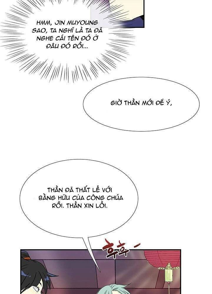 học sĩ tái sinh chapter 115 42