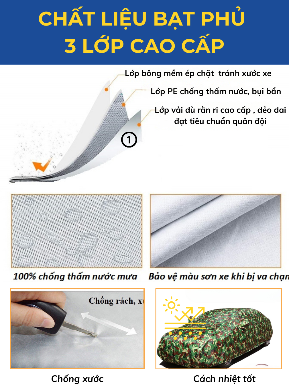 Bạt Phủ Ô Tô Vải Dù Rằn Ri 3 Lớp Chống Nắng, Chống Mưa , Bạt Phủ Cao Cấp