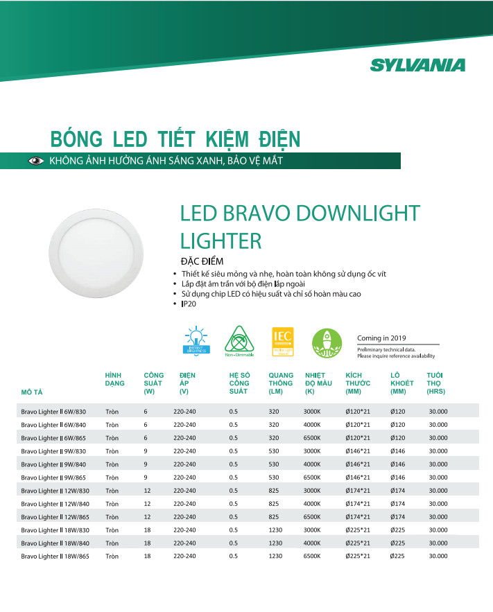 ĐÈN LED ÂM TRẦN SYLVANIA BRAVO LIGHTER LED II RD 12W, ÁNH SÁNG TRẮNG 6500K (157mm) - HÀNG CHÍNH HÃNG