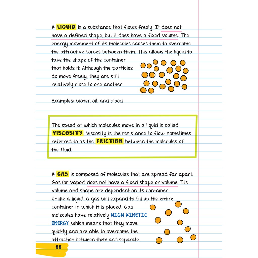 Sách Everything You Need To Ace Chemistry Big Fat Notebooks - Sổ Tay Hoá Học ( Tiếng Anh ) - Tổng Hợp Kiến Thức Hóa Học Từ lớp 8 Đến lớp 12 - Á Châu Books, Bìa Cứng, In Màu