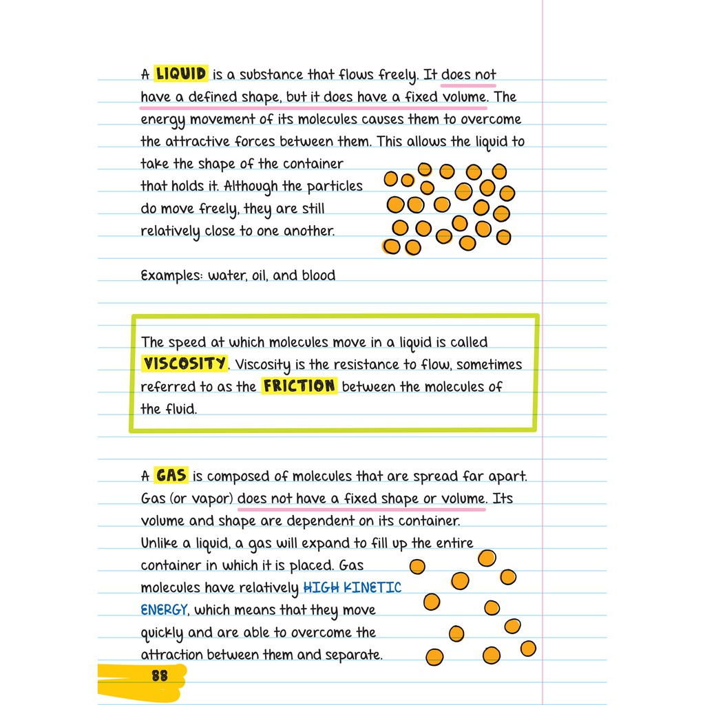 Sách - Everything you need to ace Chemistry - sổ tay hóa học  Á Châu Books ( Tiếng Anh )