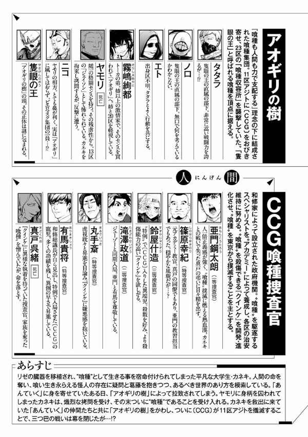 Sách ngoại văn: Tokyo Ghoul 9 (Japanese Edition)