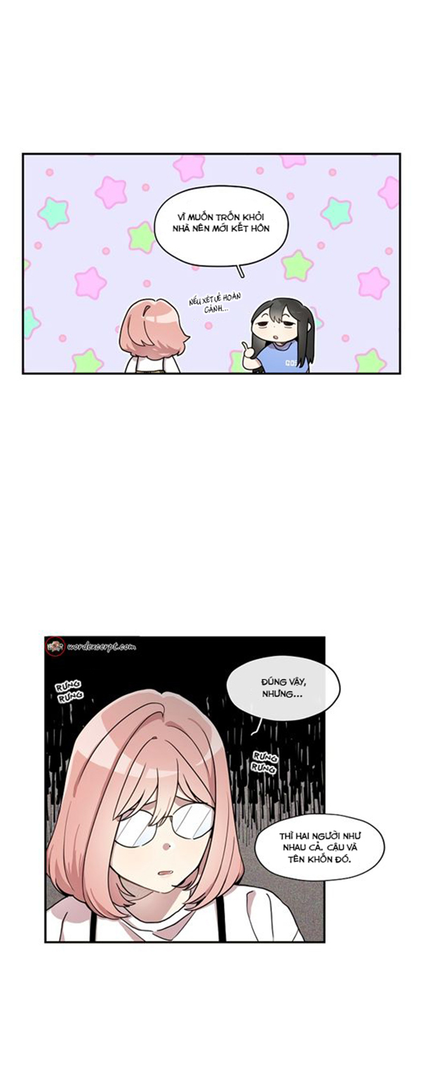 thanh xuân lầm lỡ chapter 10 28