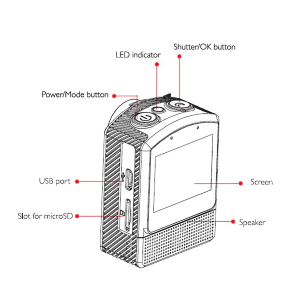 Camera hành trình, camera hành động ACTION CAMERA SJCAM M20 AIR - Hàng Chính Hãng