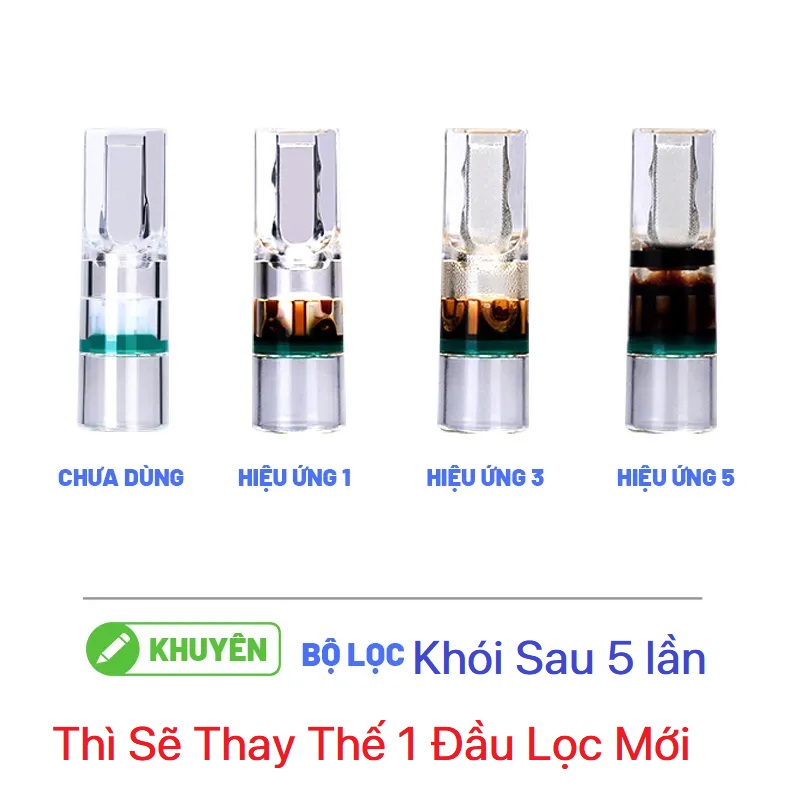 Hộp 100 Đầu Lọc Bảo Vệ Sức Khoẻ Có Đầu Chuyển Loại Thông Thường Sang Nhỏ