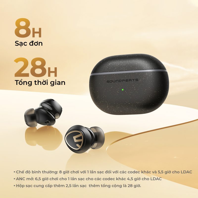 Tai nghe Bluetooth SoundPEATS Mini Pro HS Công nghệ âm thanh độ phân giải cao và LDAC - Hàng Chính Hãng