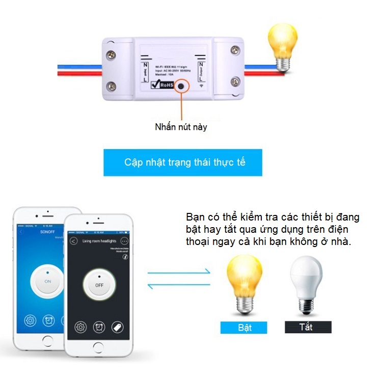 Công tắc ĐKTX Wifi 10A V2 TY-TDQ ( Bật tắt thiết bị điện ở nhà dù bạn ở bất kì đâu )