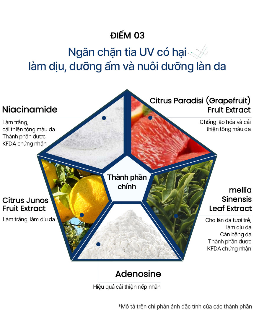 Kem chống nắng dưỡng ẩm MESAblue Neoblock 50ml SPF 50+