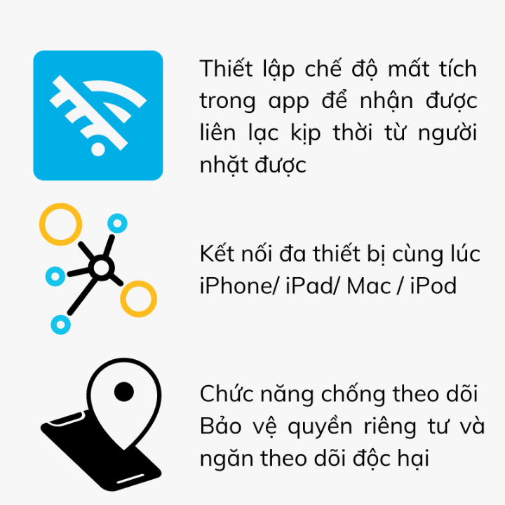 Định vị GPS Sothing Momax Pinpop BR7 giúp theo dõi ô tô, xe máy, trẻ em, đồ vật, thú cưng, hỗ trợ ap Find My- Hàng chính hãng