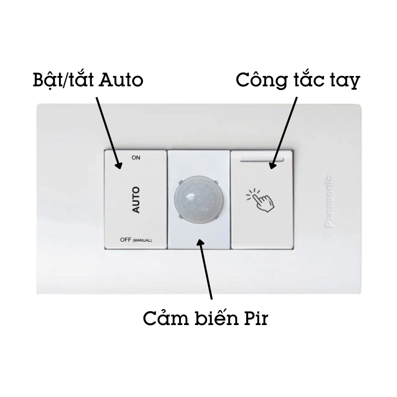 Công tắc Halumie cảm ứng hồng ngoại Homematic Halupir WEVHPIR3