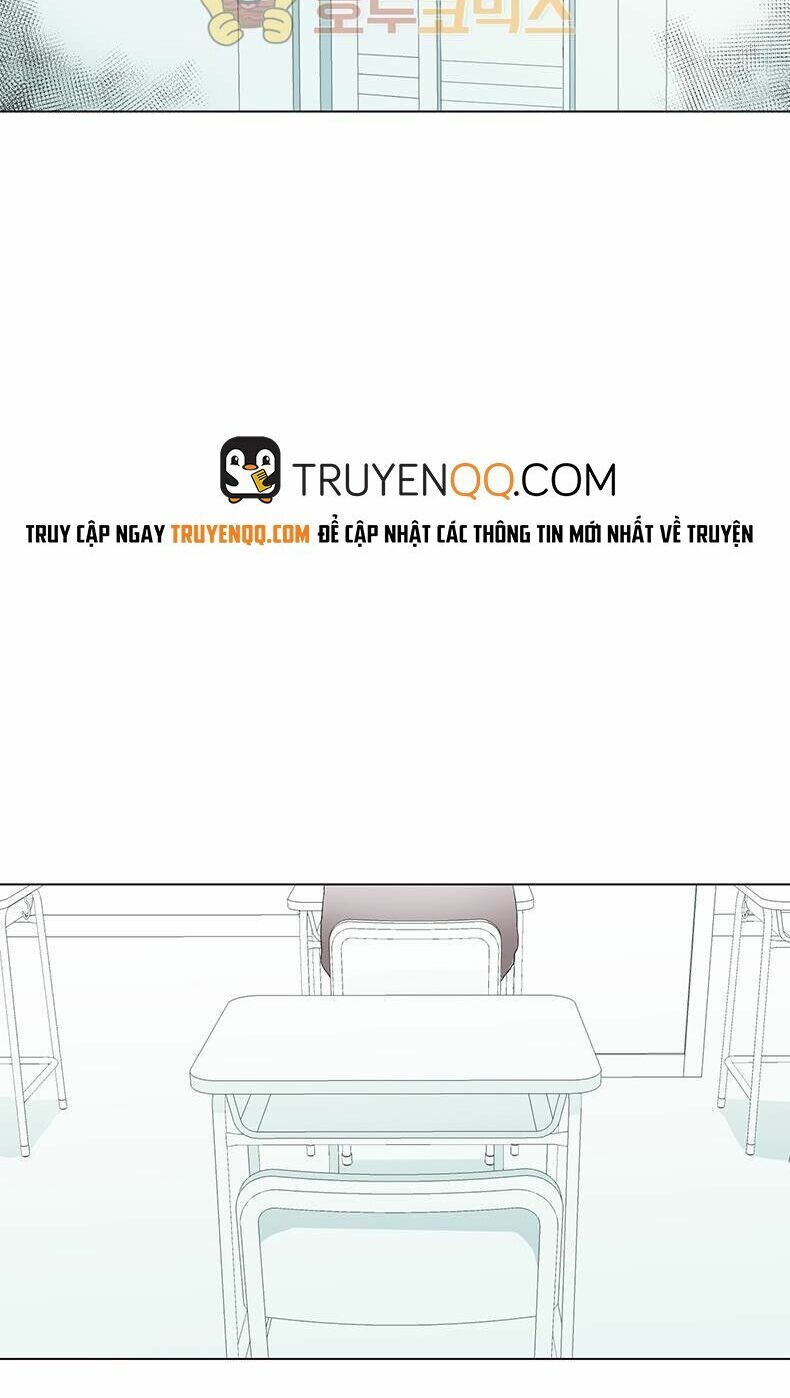 từ vũ trụ đến ngân hà chapter 2 19