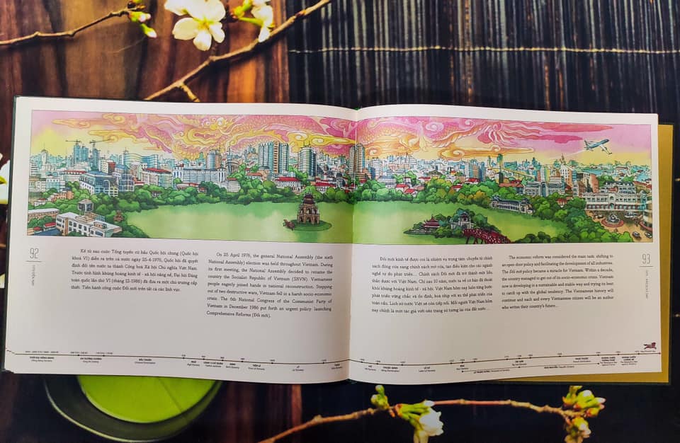 LƯỢC SỬ NƯỚC VIỆT BẰNG TRANH VIET NAM - A BRIEF HISTORY IN PICTURES