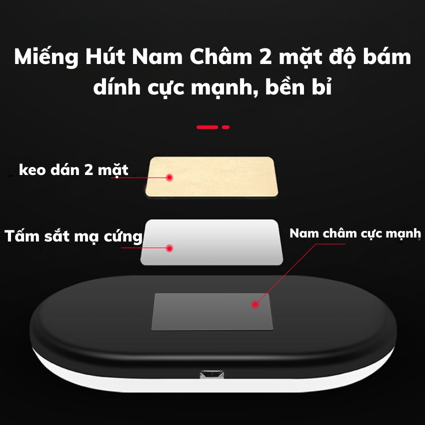 Đèn LED Gắn Trần ô tô cao cấp,Thắp sáng để đọc sách,lái xe,v.., sạc USB với 3 chế độ sáng điều chỉnh tiện lợi cho xe hơi