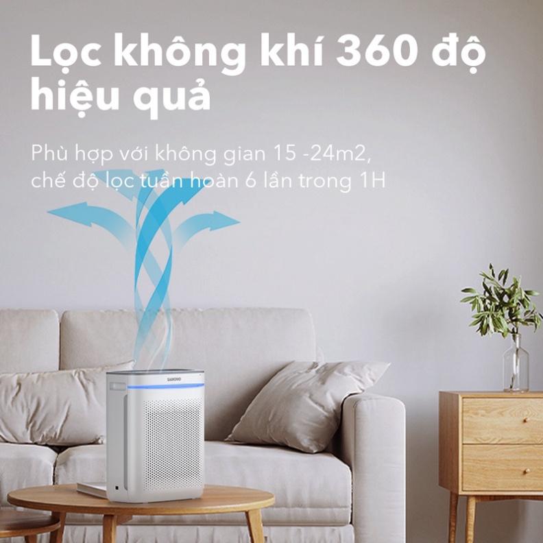 HOẢ TỐC - Máy lọc khí hậu SAMONO SW-APW200 - Bảo hành 12 tháng - Hàng chính hãng - Ala Group