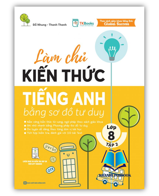 Sách - Làm Chủ Kiến Thức Tiếng Anh Bằng Sơ Đồ Tư Duy Lớp 8 Tập 2 (MC)