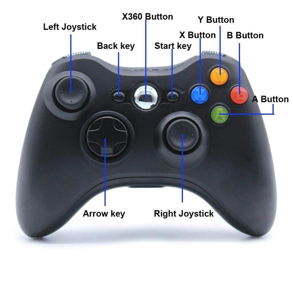 Tay Cầm Điều Khiển Chơi Game Bluetooth Không Dây Microsoft Xbox 360