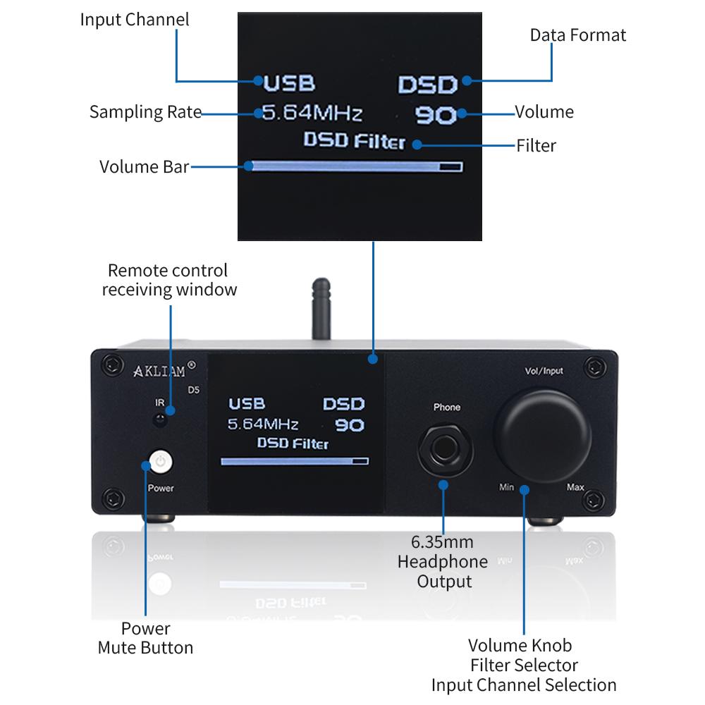 AkLIAM D5 Dual ES9038Q2M DAC Âm Thanh Hifi OPA1604 Bluetooth Đắc với QCC5125 LDAC APTX XMOS Thẻ USB Bộ Khuếch Đại Tai Nghe 6.35mm
