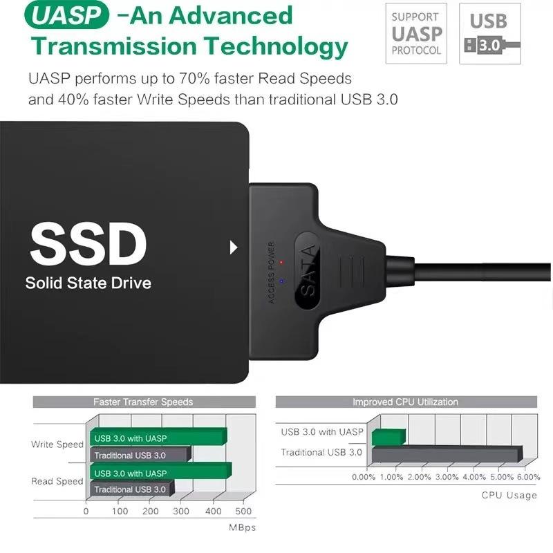 SATA to USB 3.0 / 2.0 Cable for 2.5 Inch External HDD SSD Hard Drive SATA 3 22 Pin Adapter USB 3.0 to Sata III Cord Up to 6 Gbp