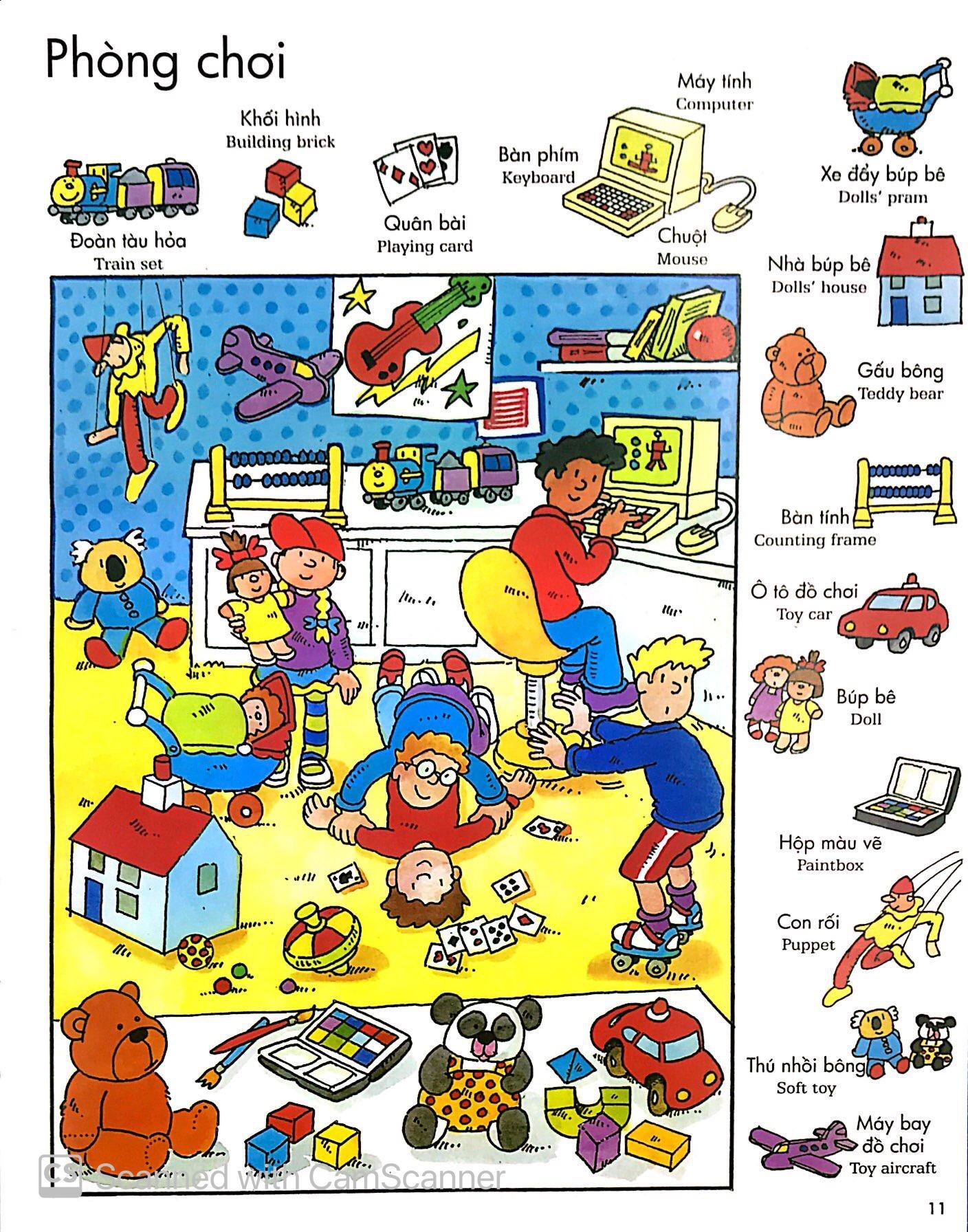 1.000 Từ Tiếng Anh Theo Chủ Đề