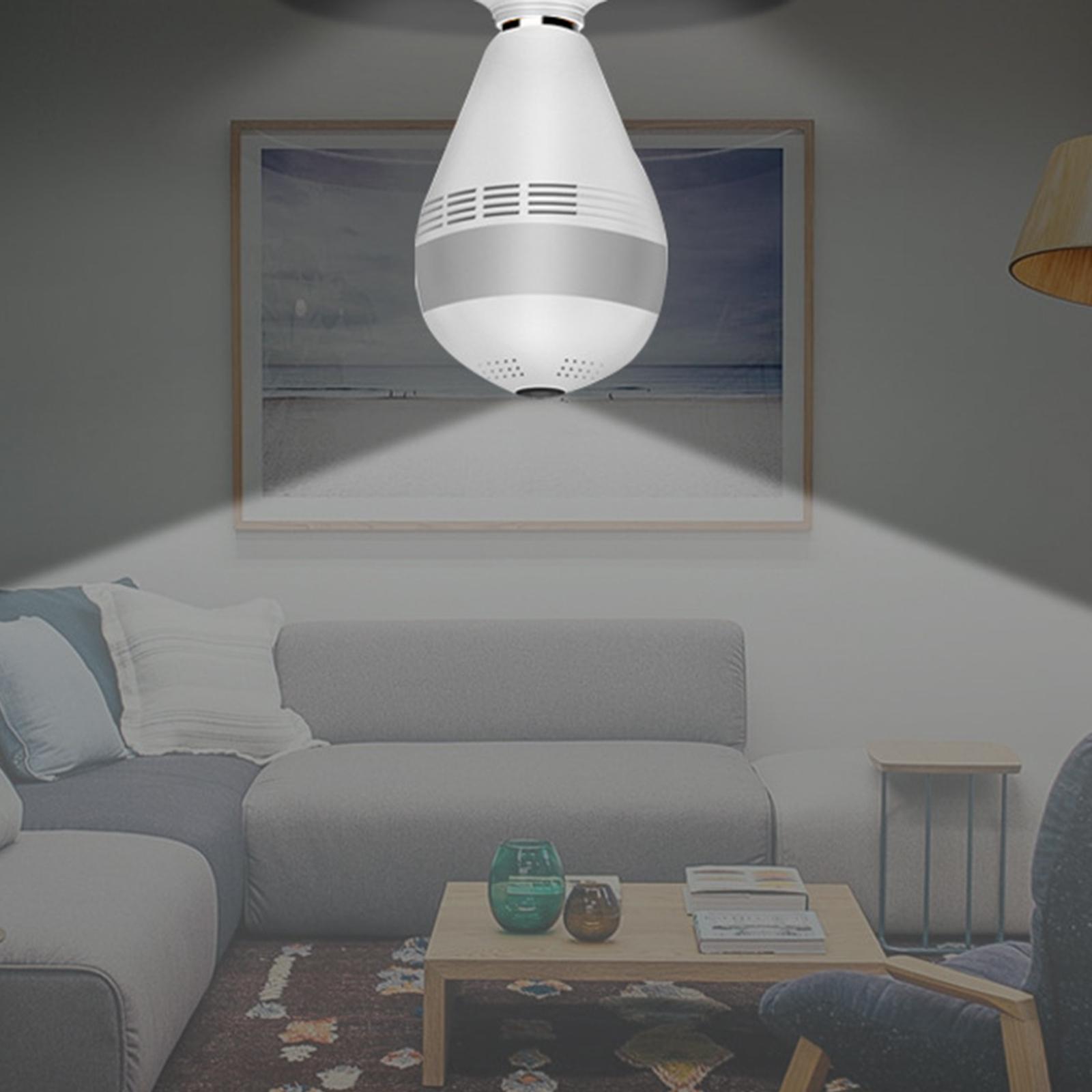 Panorama WiFi Camera 3 LEDs IP Camera Night View Monitor Indoor