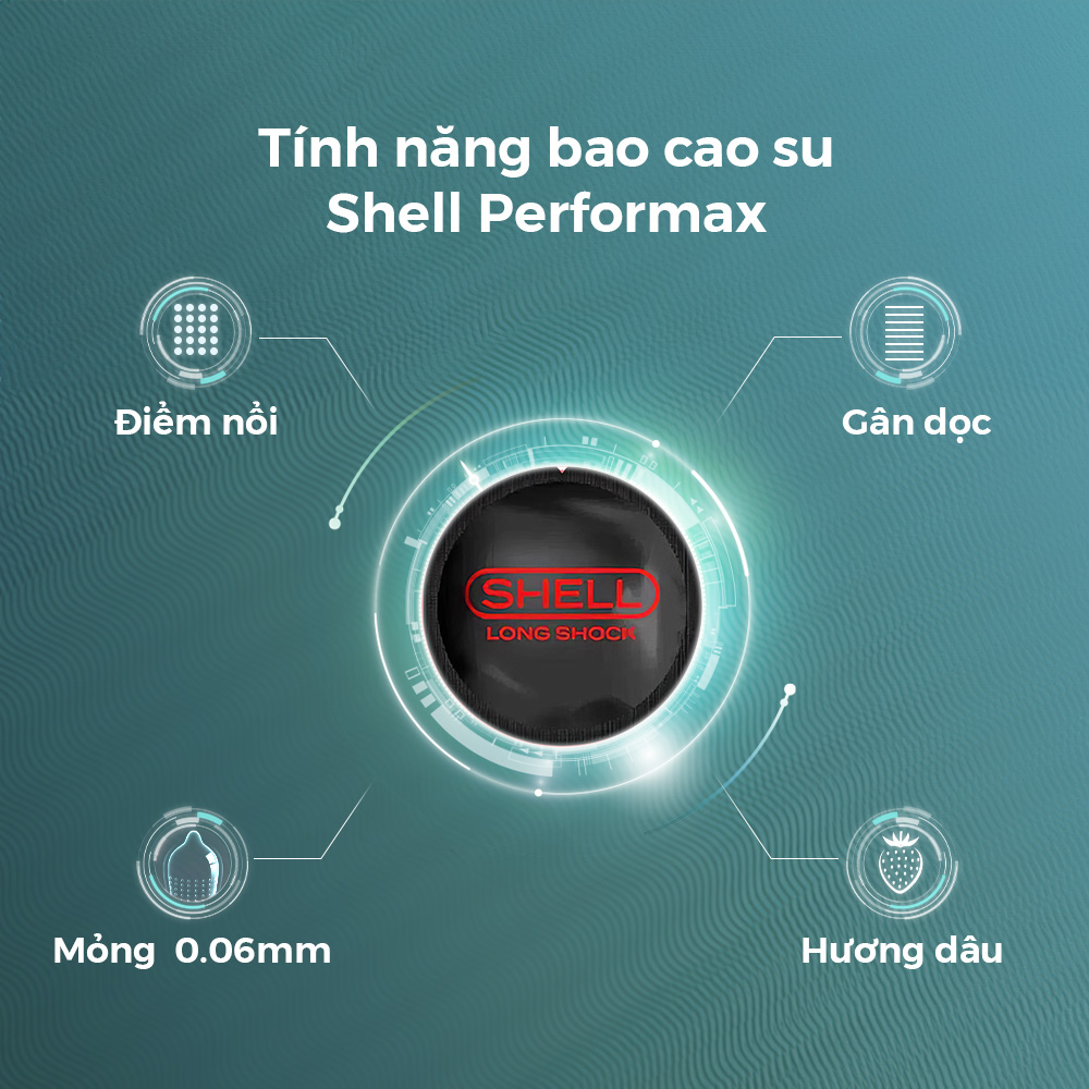 Bao cao su Shell Dino Spino - Hộp 2 cái - 1 bao 2 vòng gai, bi nổi lớn + 1 bao Shell Performax