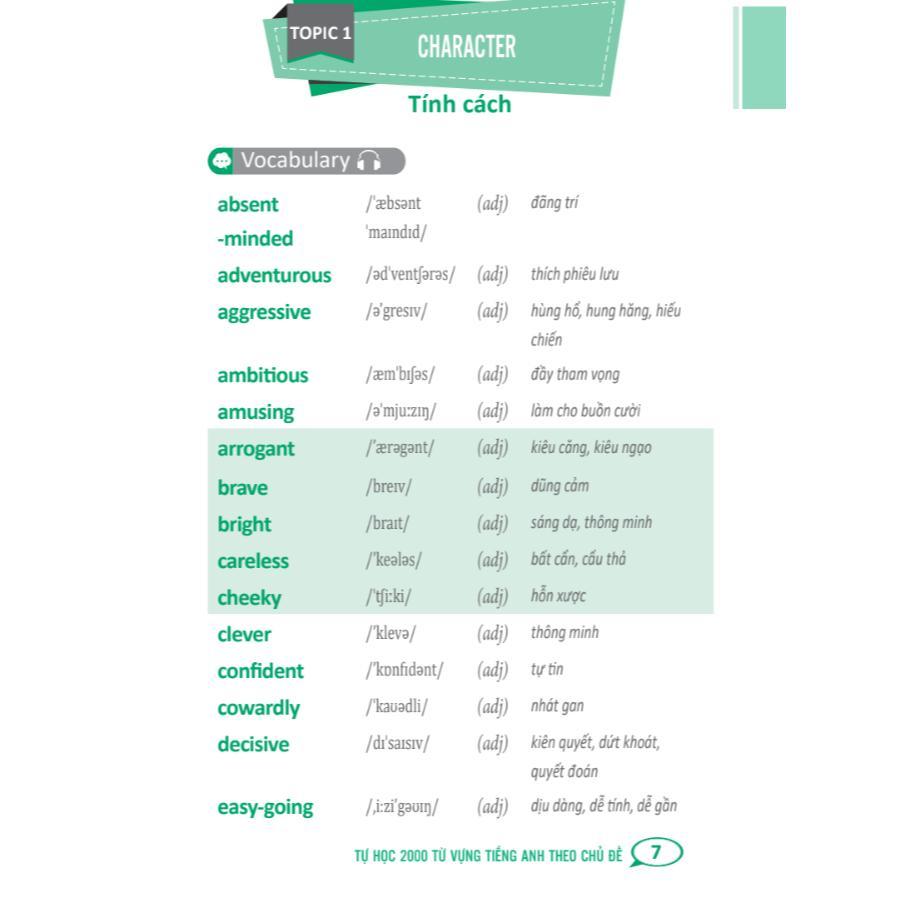 Sách - Ngữ Pháp Tiếng Anh Bằng Sơ Đồ Tư Duy + Tự Học 2000 Từ Vựng Tiếng Anh Theo Chủ Đề - MCBooks