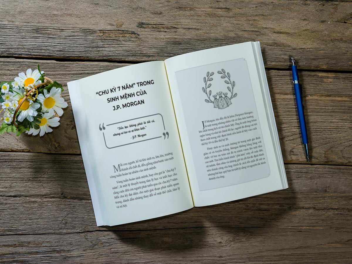 Sách Đại Tư Bản Mỹ: J.P. Morgan - Napoleon Của Phố Wall - Bizbooks