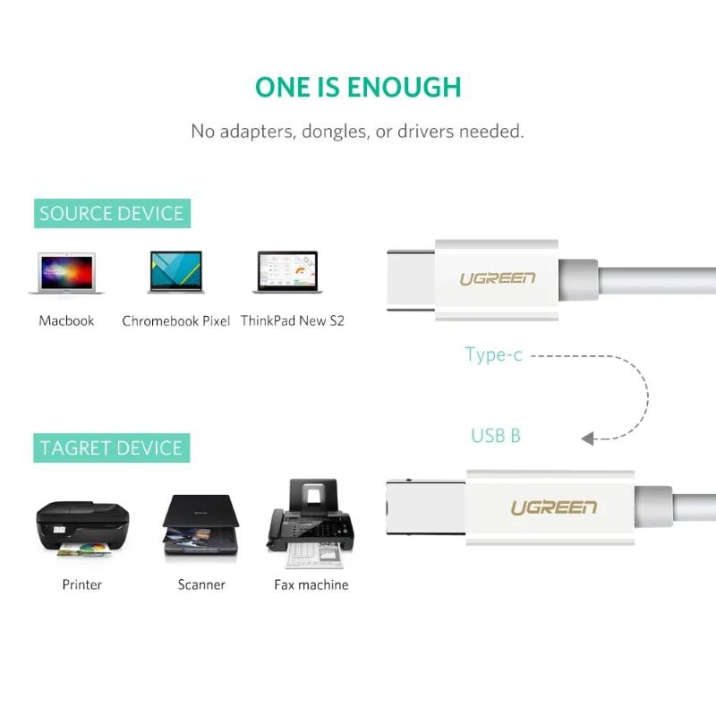 Ugreen UG40417US241TK 1.5M màu trắng Dây USB-C sang cáp máy in - HÀNG CHÍNH HÃNG