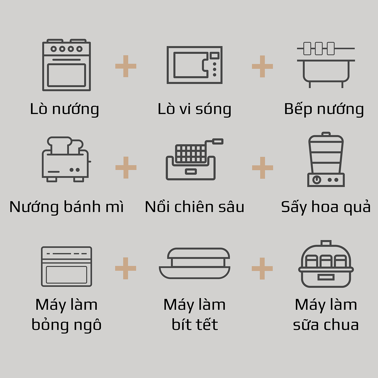 Nồi Chiên Không Dầu OLIVO AF15 16 Chức Năng - Dung Tích 15L - Công Suất 2000W - Thương Hiệu Mỹ