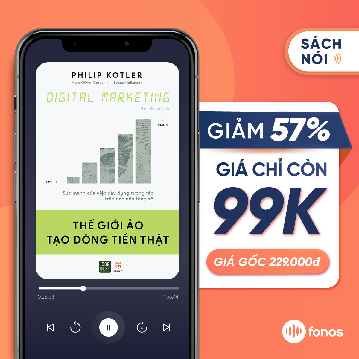 Sách nói Fonos: Digital Marketing: Thế Giới Ảo Tạo Dòng Tiền Thật