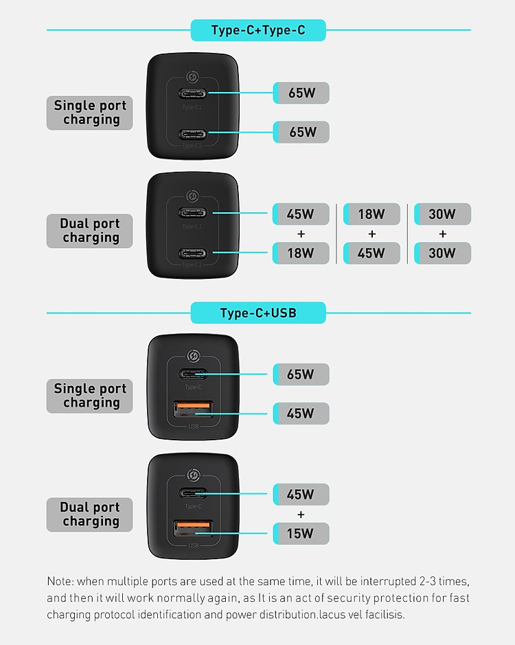 Adapter củ cóc sạc nhanh 65W đa năng USB & PD Type-C hiệu Baseus GaN2 Lite chuẩn sạc nhanh PD 3.0 & QC 4.0 công nghệ GAN thế hệ 2, chip BPS 2.0 - hàng nhập khẩu