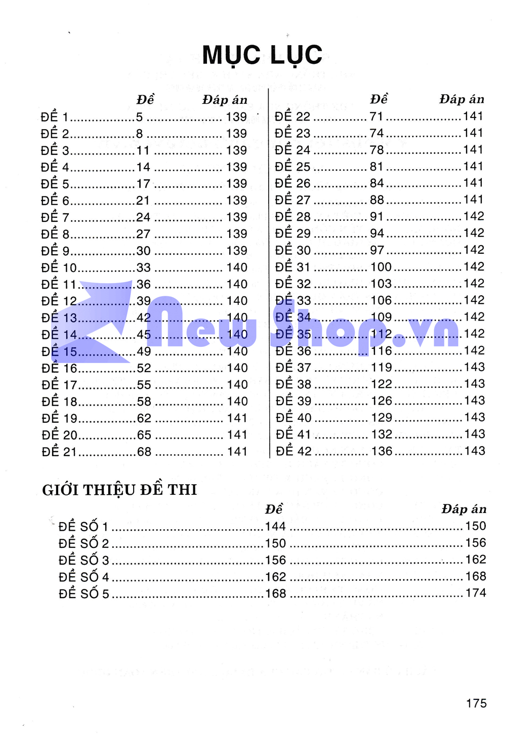 Luyện Thi THPT Quốc Gia - Bộ Đề Trắc Nghiệm Lịch Sử 12