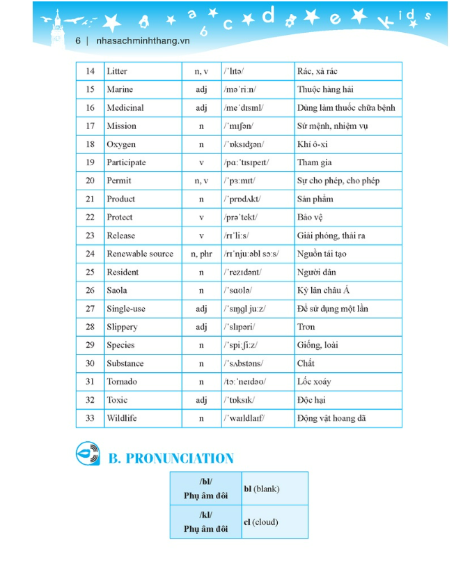 Sách - GLOBAL SUCCESS - Bài tập tiếng anh lớp 8 Tập 2
